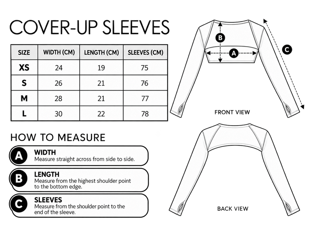 How to measure