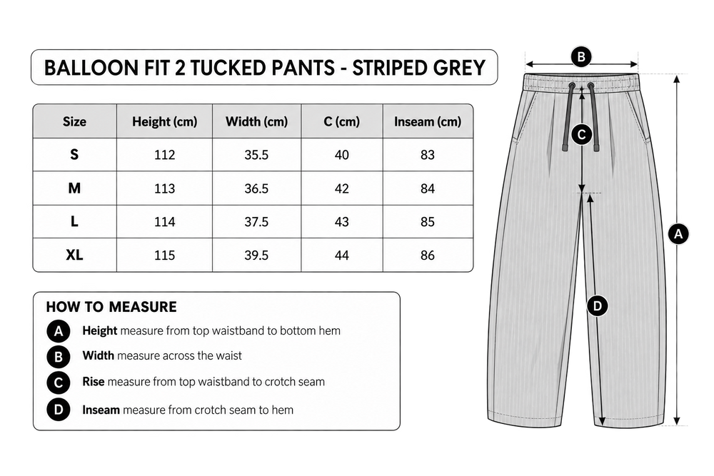 How to measure