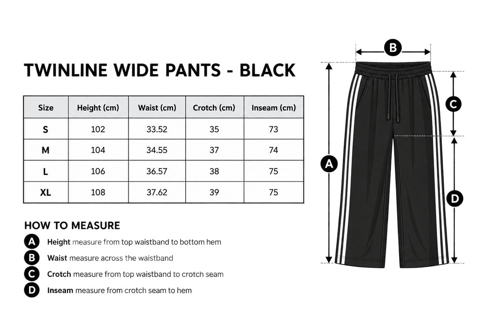 How to measure